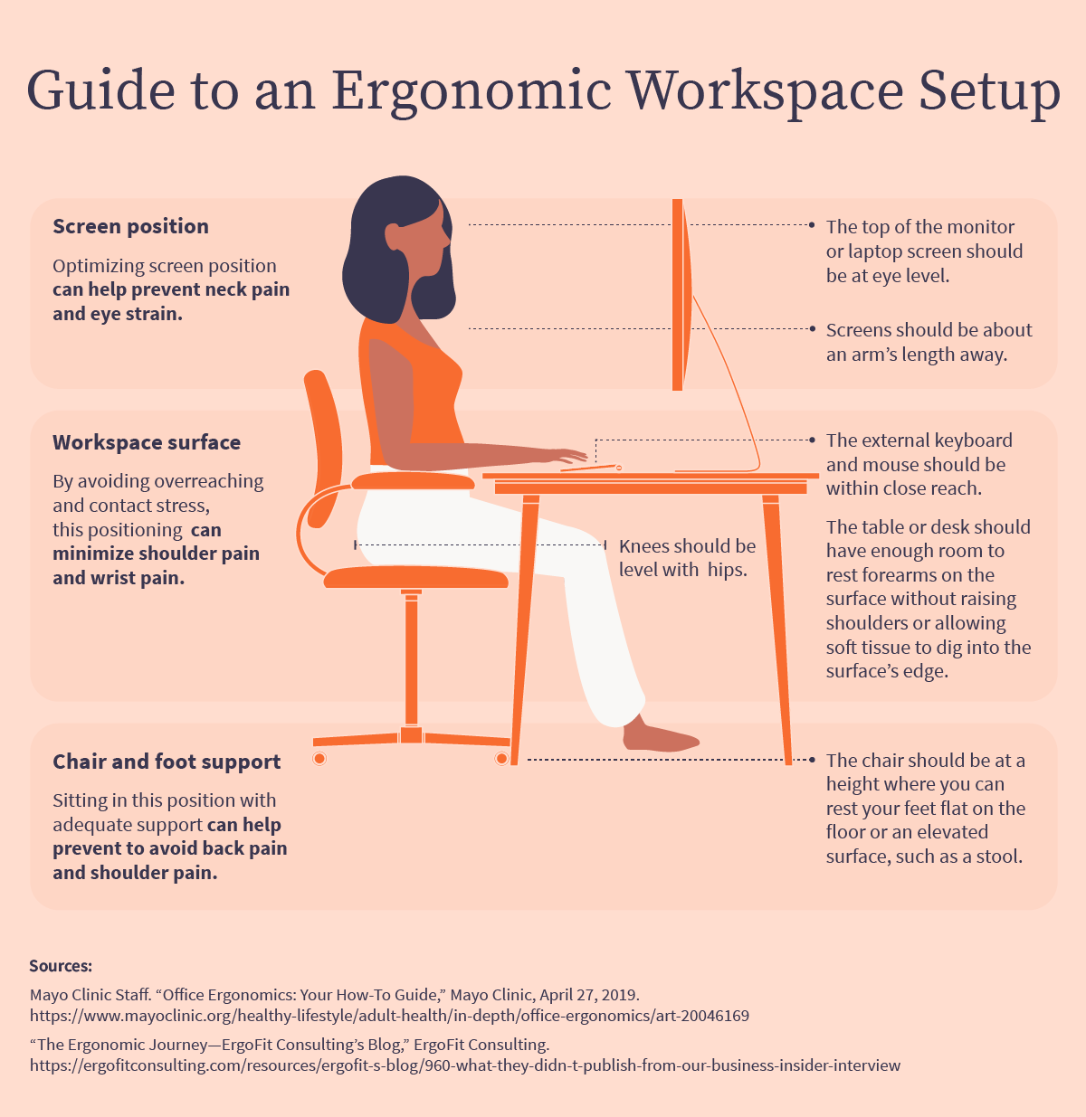 Workers are finding best practices for a home office routine